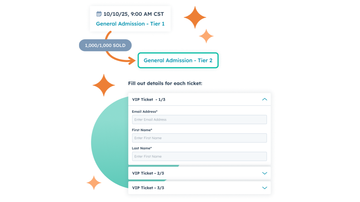avansert-registrering-gratis-betalt